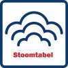 STOOM tabel