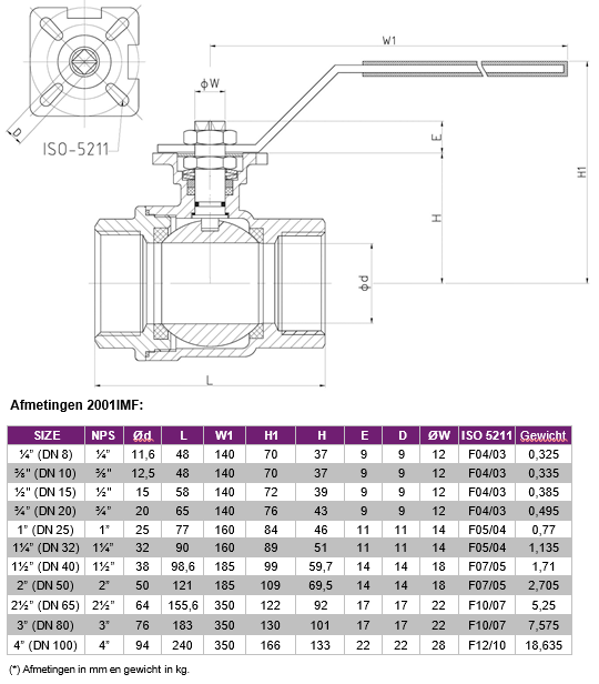 Tubi Valves ICP 2001IMF kogelkraan