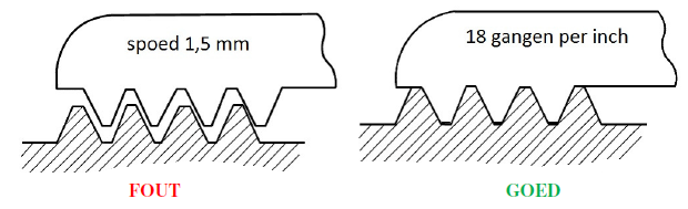 Tubi Valves Schroefdraad