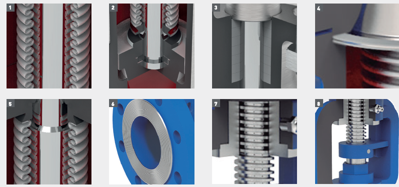 Balgafsluiters Tubi Valve eigenschappen