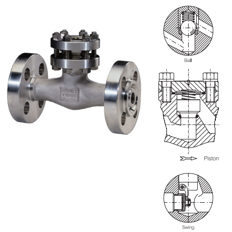 Check Valves Flanged