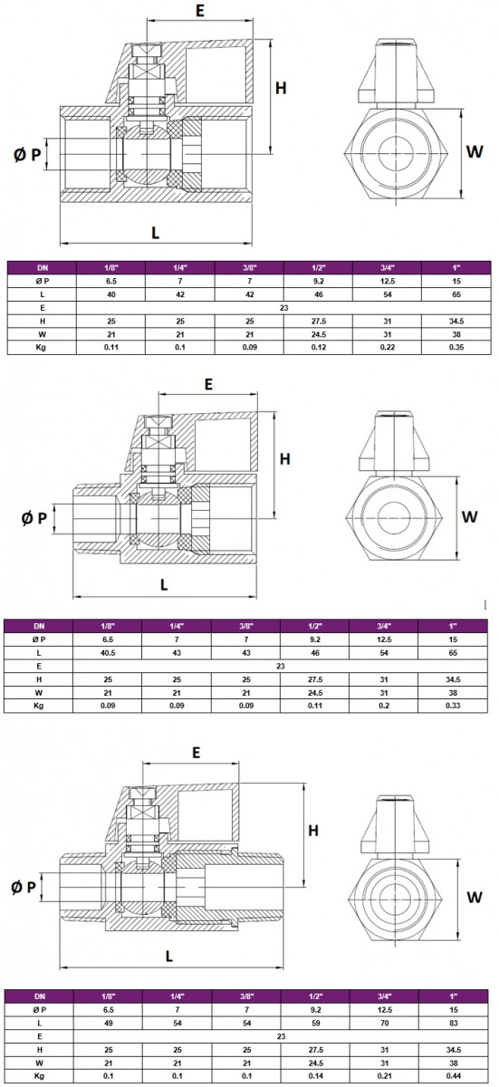 Tubi Valves kogelkraan gereduveer 105IIR