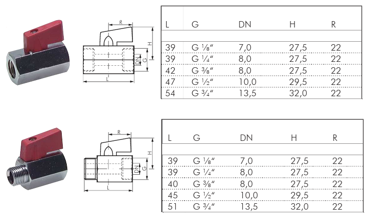Tubi Valve eendelige kogelkraan 40FF 40MF