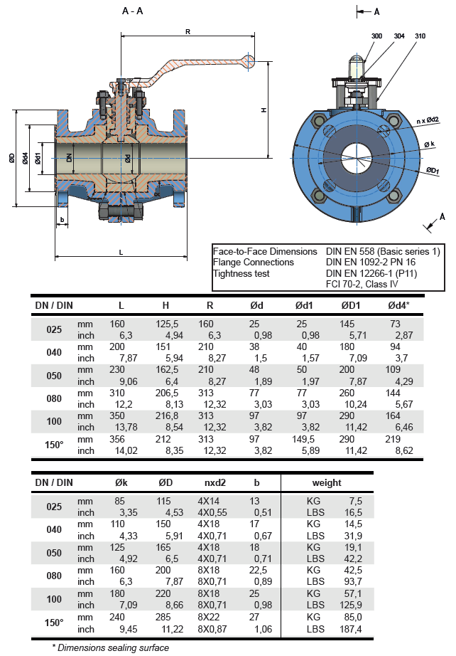 Keramisch beklede kogelkraan DIN