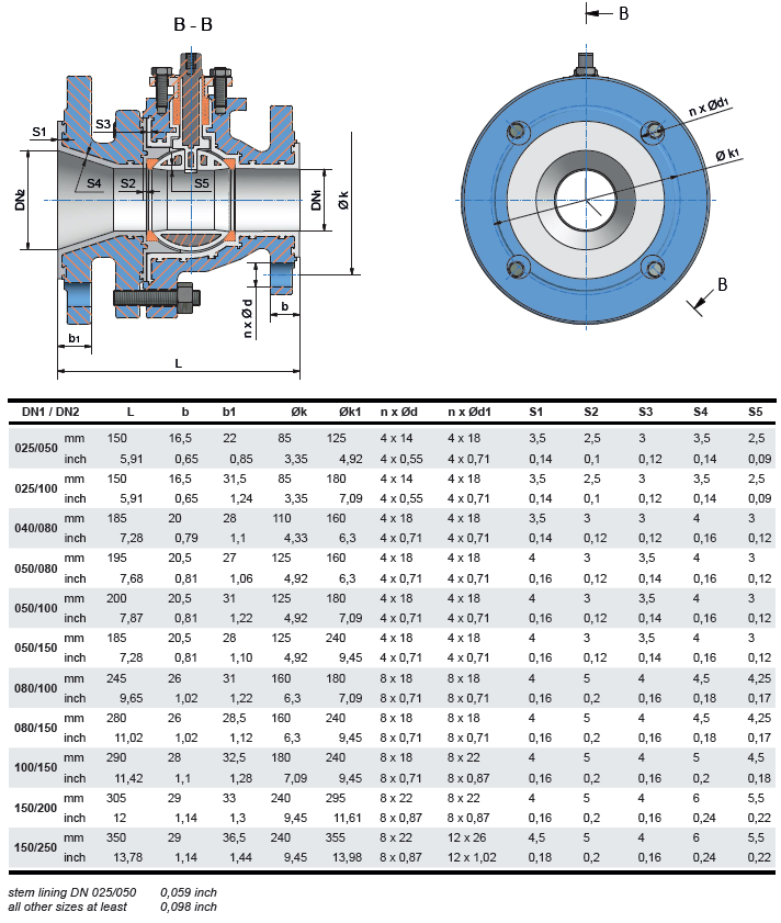PTFE Beklede bodemafsluiter