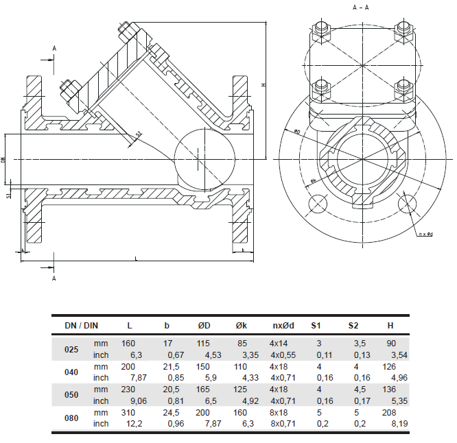 ARL Tubi valves